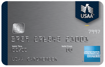 Secured American Express Card credit card