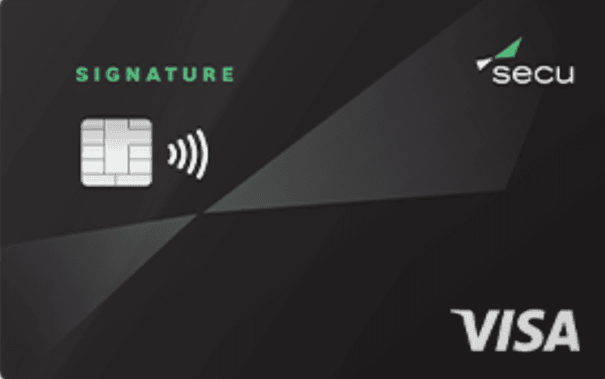 Visa Signature credit card