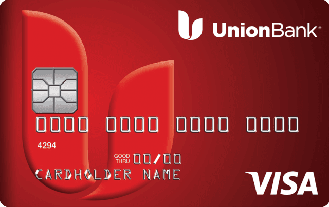 Secured Visa Credit Card credit card