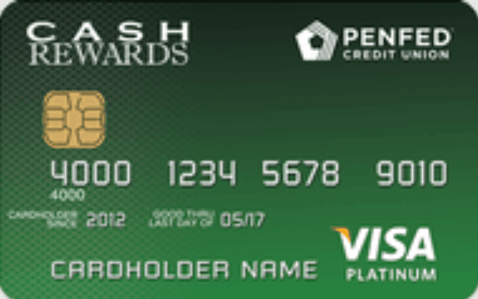 Cash Rewards (Plus) credit card