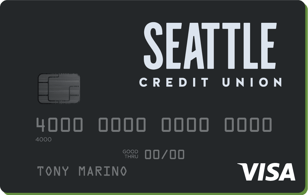 Secured Visa credit card