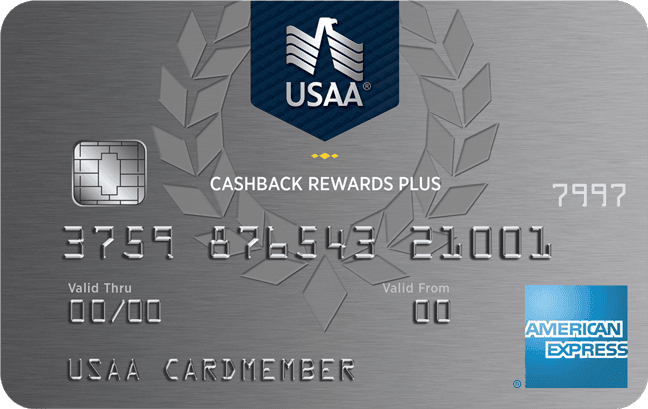Cashback Rewards Plus credit card