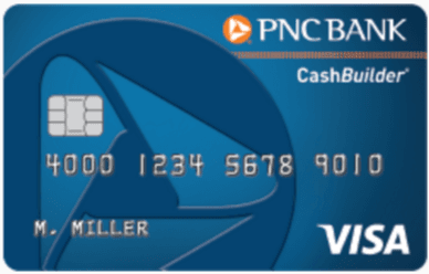 Cash Builder credit card