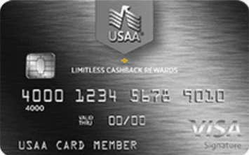 Limitless Cashback Rewards Visa Signature credit card