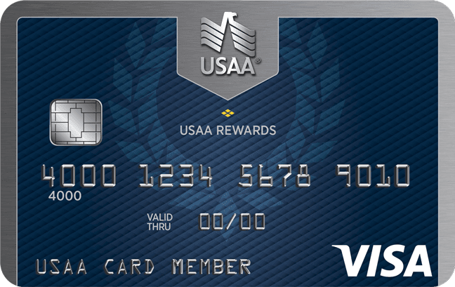 Rewards Visa Signature credit card