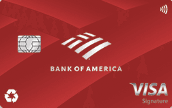 Customized Cash Rewards Credit Card credit card