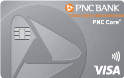 Core Visa credit card